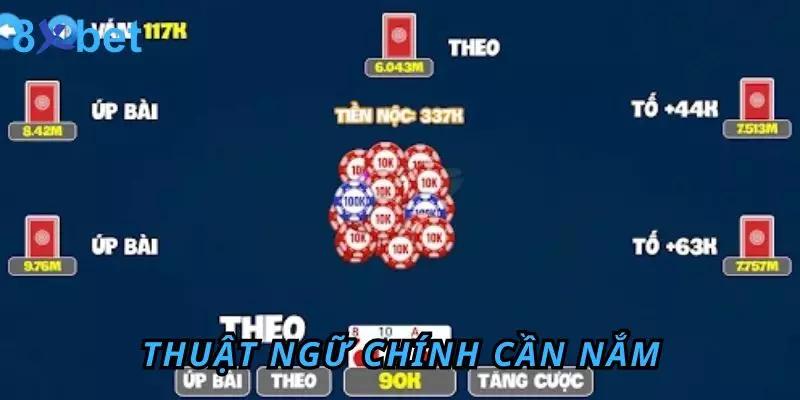 Bài Liêng - Khám Phá Cách Chơi Liêng Hấp Dẫn Tại 8Xbet Thuật ngữ chính cần nắm